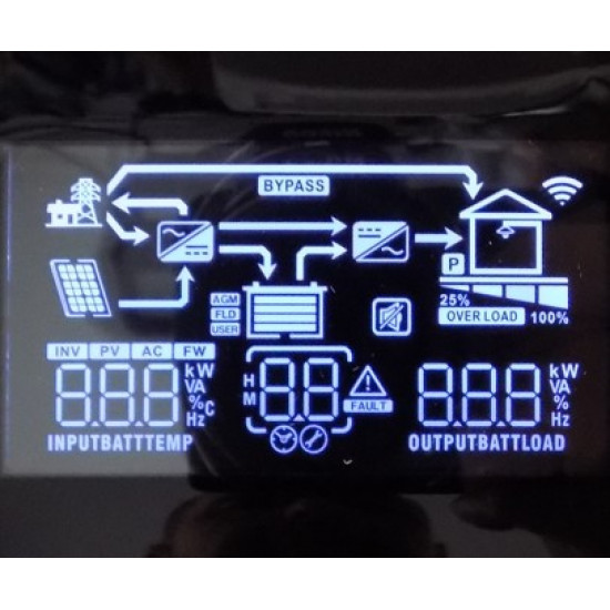 Хибриден инвертор/UPS 1200W 12V Suyeego Wi-Fi