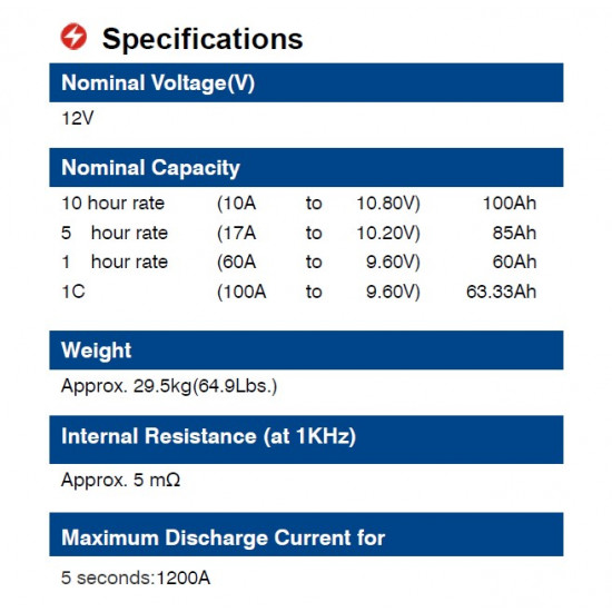 Акумулатор KPH AGM 100ah LONG