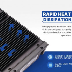 Соларен контролер 20А MPPT Basic ENFsolar